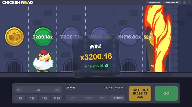 Chicken road game - De Mooiste Manieren Om Op De Chickengold Gokkast Te Gokken